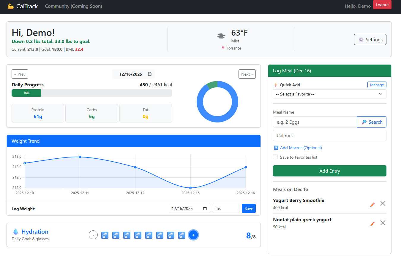 CalTrack Dashboard